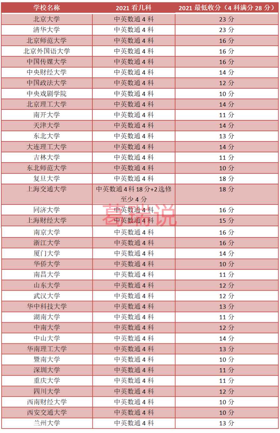 香港身份对孩子教育的5大优势！家长看完不淡定了