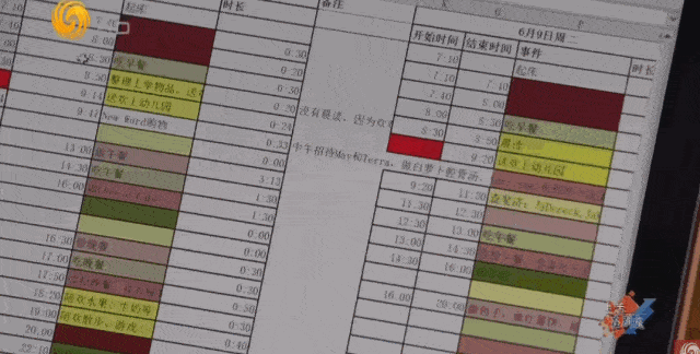“为孩子花1000万移民，我却连工作都找不到”！陪读父母实录