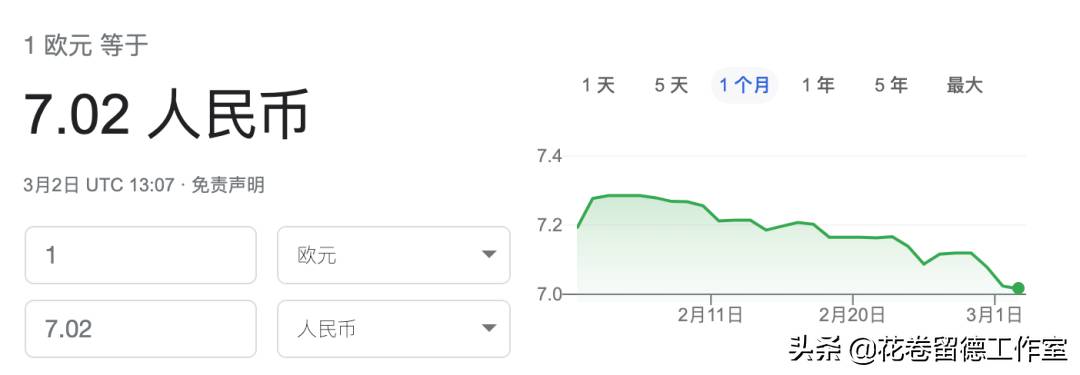 德国留学 | 德国学术圈对俄罗斯全面限制，对德国留学会有影响吗？