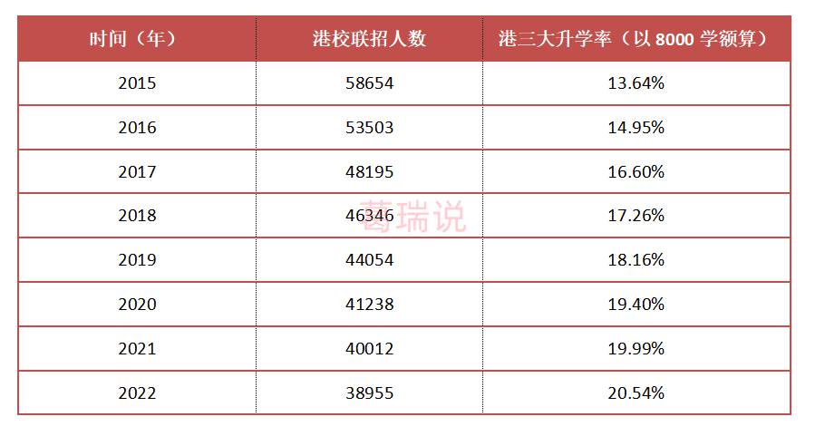 香港身份对孩子教育的5大优势！家长看完不淡定了